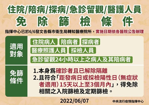 住院陪病探病急診留觀醫護人員免除篩檢條件