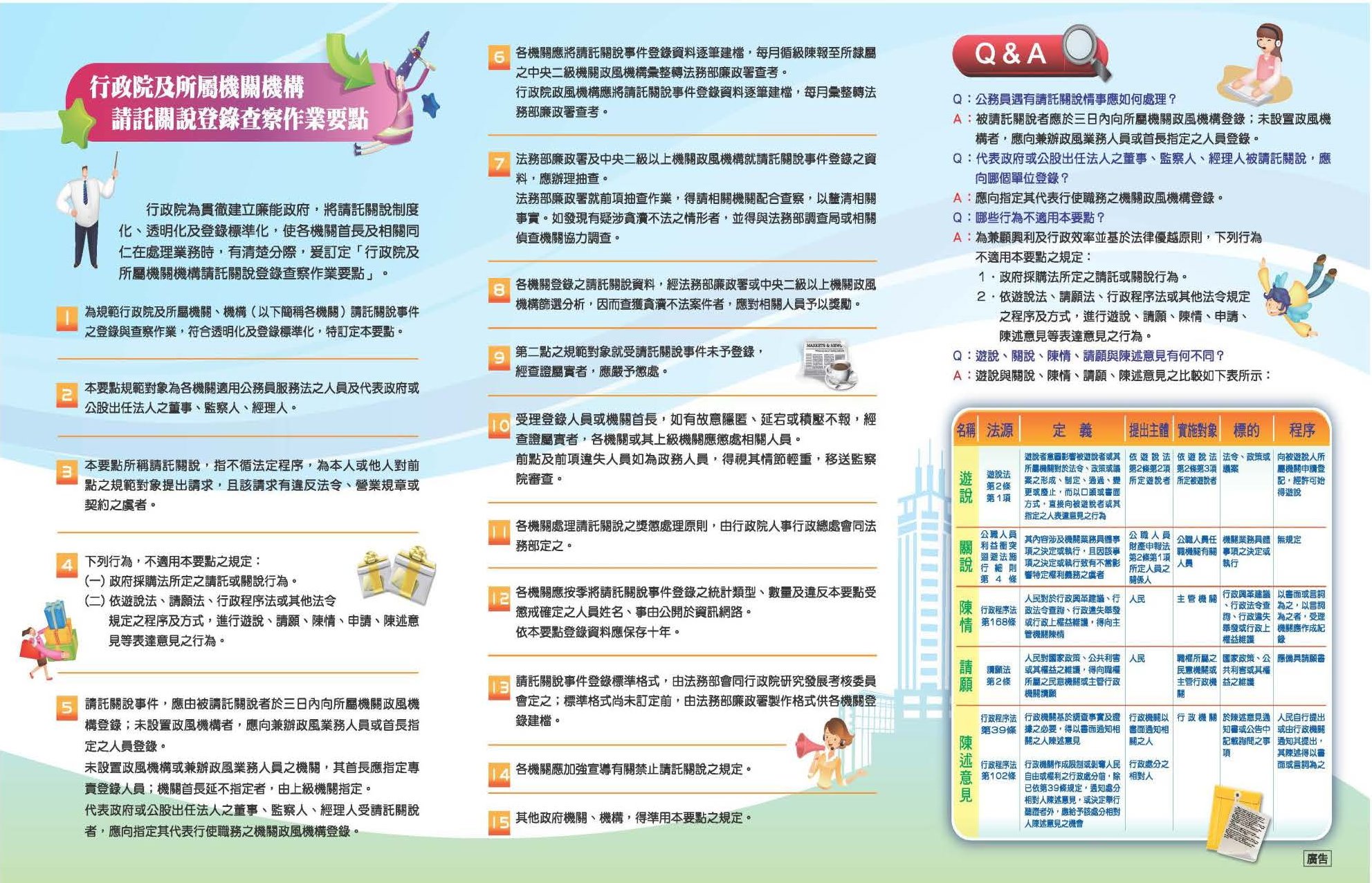 行政院及所屬機關機構請託關說登錄查察作業要點流程圖(反)