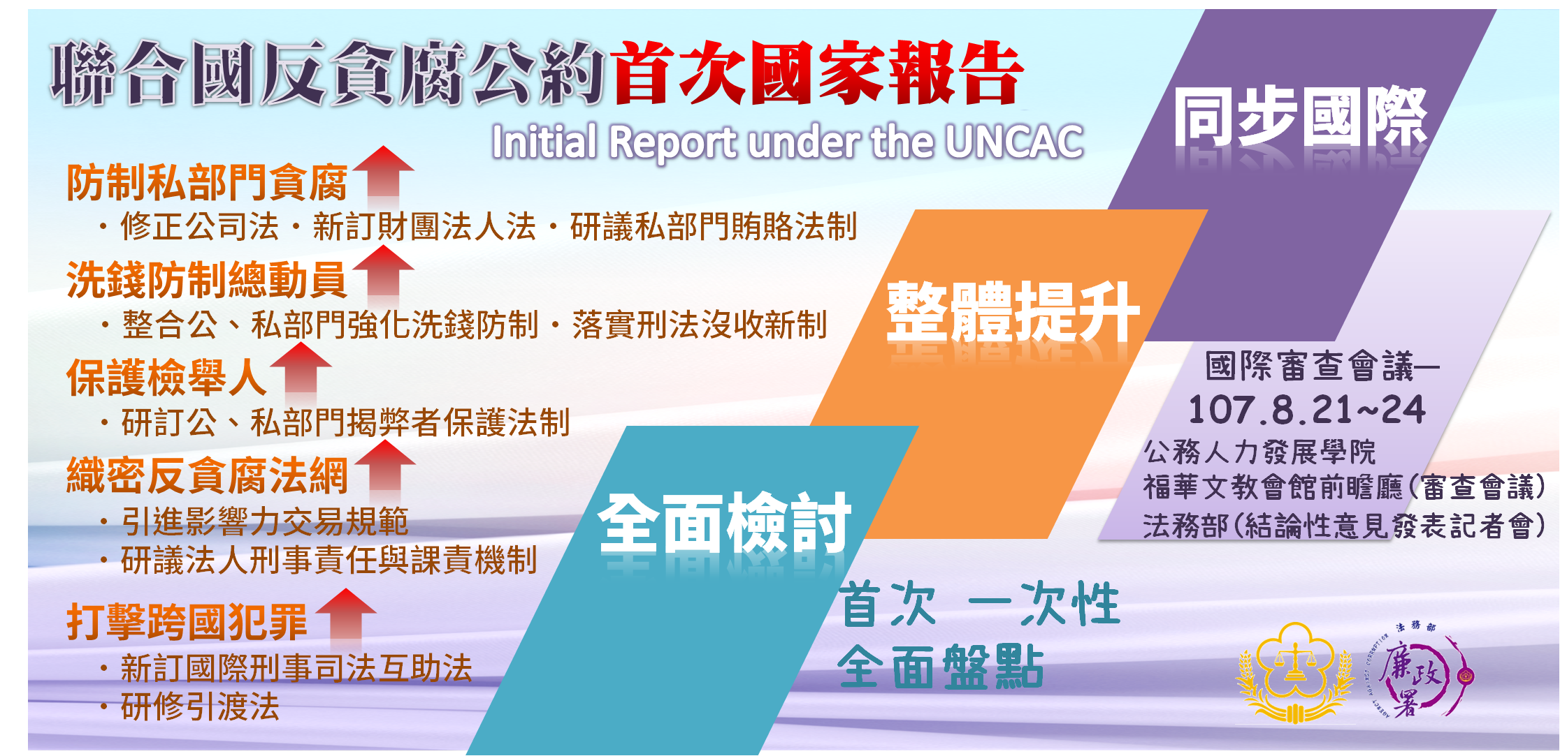 聯合國國際反貪腐公約首次國家報告