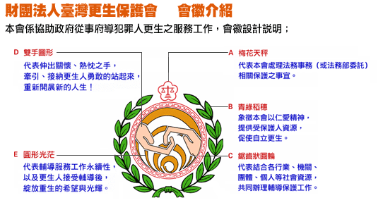 更生保護會會徽圖形